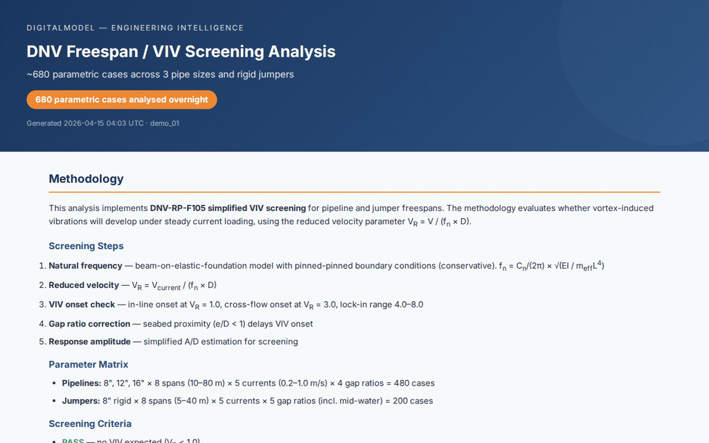 Pipeline freespan VIV screening analysis — 680 parametric cases across 3 pipe sizes