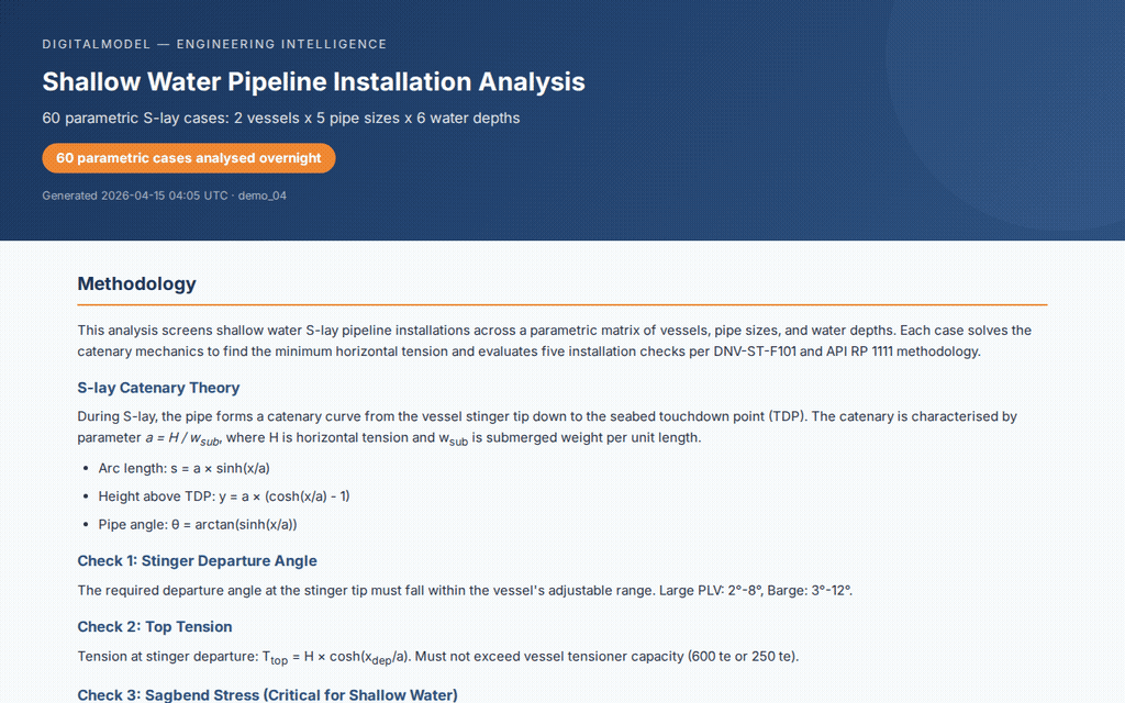 Shallow water pipeline S-lay installation — 60 parametric cases