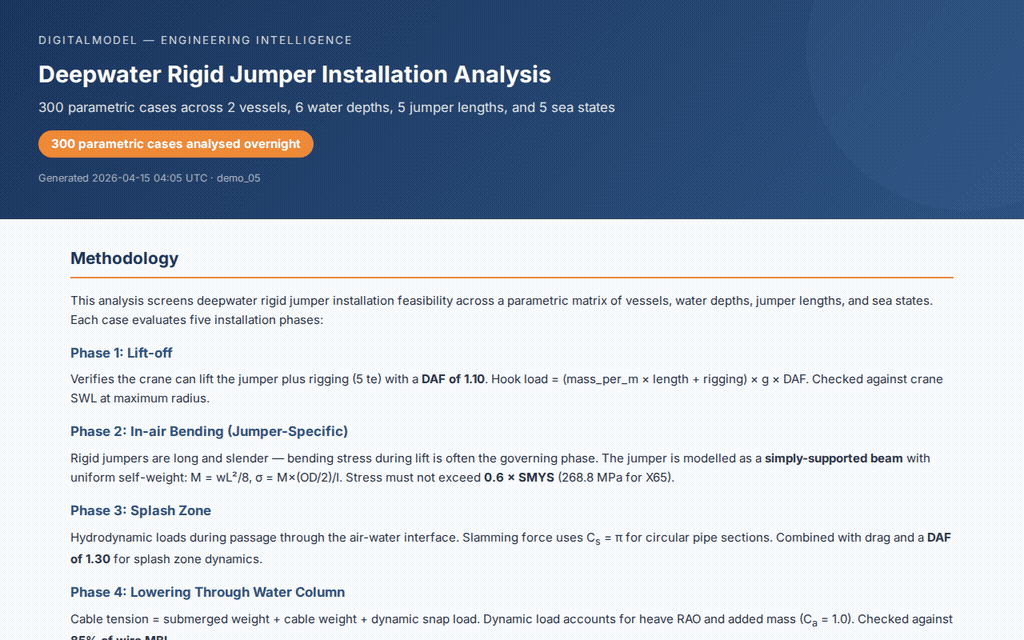 Subsea jumper installation analysis — 300 parametric cases