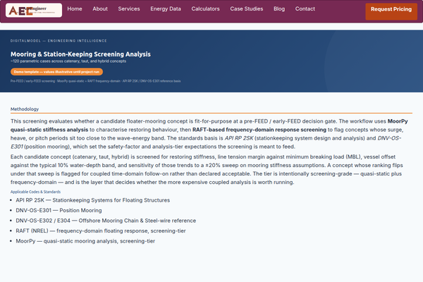Mooring & station-keeping screening demo template — landing page preview showing parameter matrix, screening results, and concept comparison sections